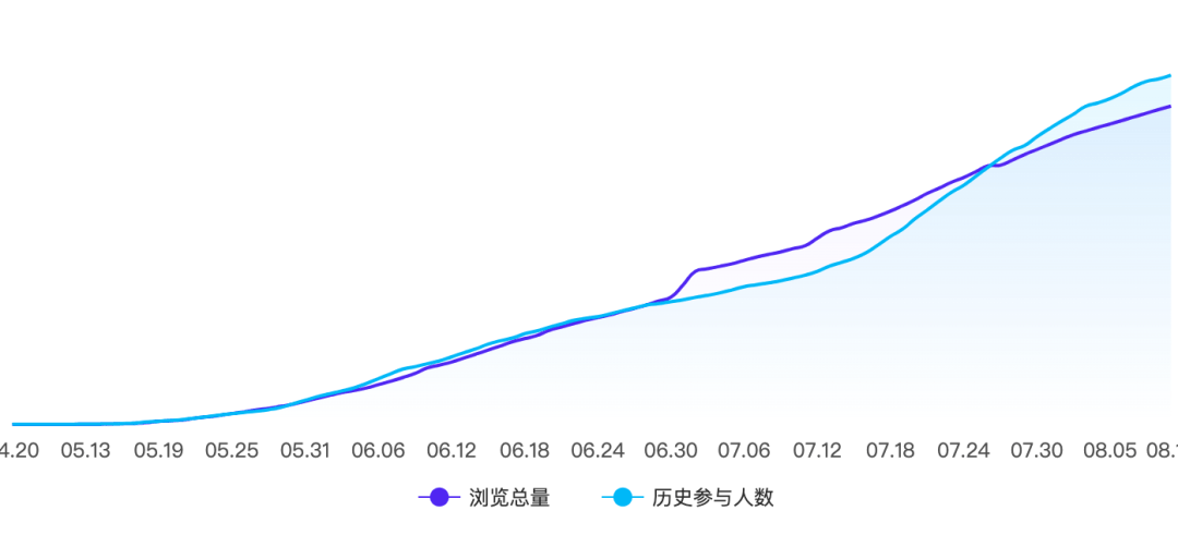 完美登录入口 -赛地聚焦：德国杯今晨热度飙升，浙江稠州再遭质疑，话题不断，心理建设被强调的简单介绍