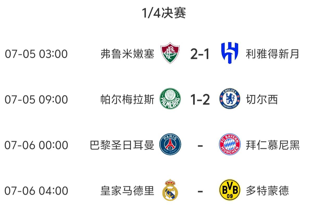 皇家马德里上赛季主场成绩如何 皇家马德里上赛季主场成绩如何