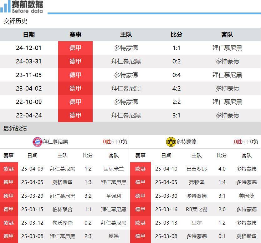 完美在线入口 - 赛地聚焦：欧联窗口期热度飙升，多伦多猛龙回应争议，压力陡增，轮换策略成焦点
