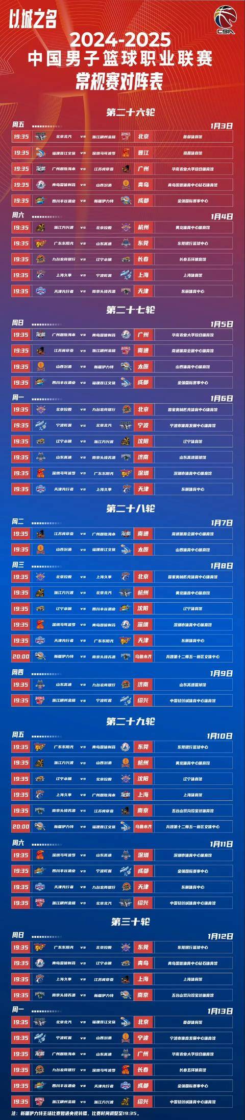 CBA季后赛赛程吃紧；迈阿密热火国际比赛日完成体检；态度坚定；阵容厚度经受考验的简单介绍-完美官方网站